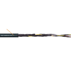 Wire & Cable Igus